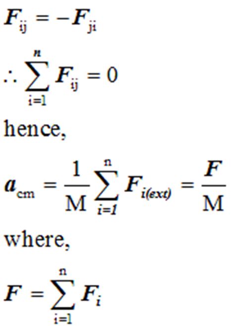 Acceleration of Center of Mass