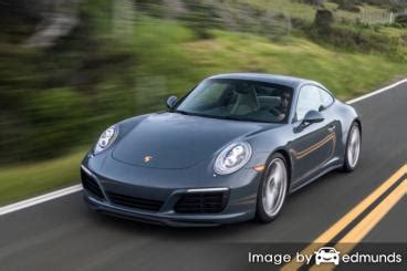 Colorado Springs Colorado Porsche 911 Insurance Rate Quotes