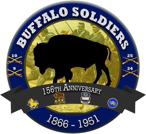 Commemorating the Buffalo Soldiers | Article | The United States Army