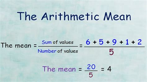 Mean Formula