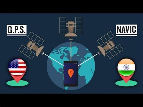 India's NAVIC Vs U.S. GPS - Everything About NAVIC | IRNSS NAVIC By ISRO | GPS Vs NAVIC - YouTube