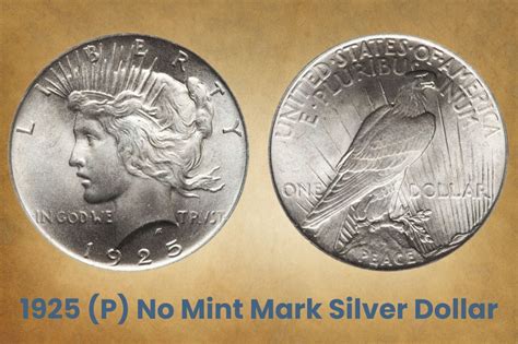 1925 Peace Silver Dollar Coin Value: How Much Is It Worth ...