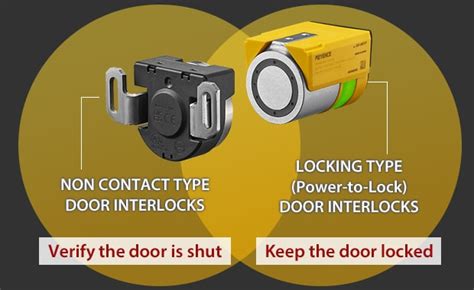 Safety Interlock Switches - GS-M series | KEYENCE America