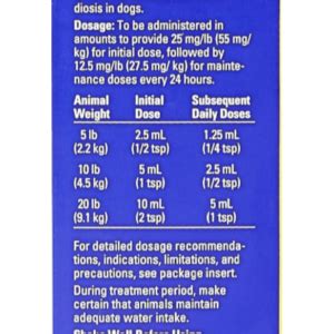 Albon (sulfadimethoxine) Oral Suspension - 1Family 1Health Pharmacy