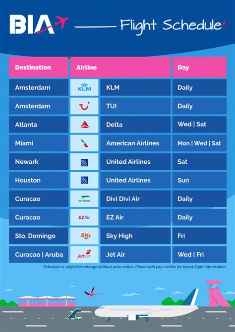 Flight Schedule - Bonaire International AirportBonaire International ...