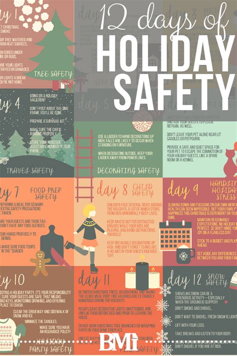 12 Days of Holiday Safety | Vacation safety, Safety tips, Safety