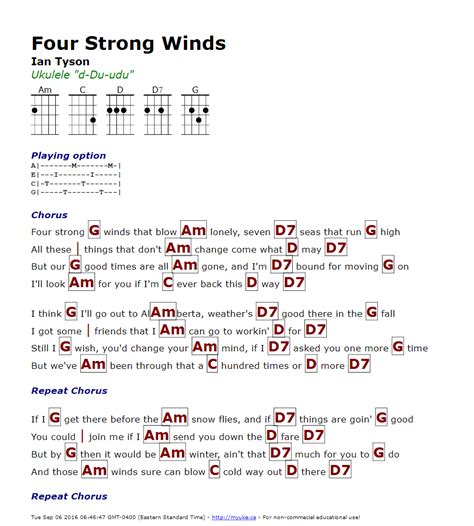 Four Strong Winds (Ian Tyson) - http://myuke.ca | Ukulele chords songs, Ukelele chords songs ...