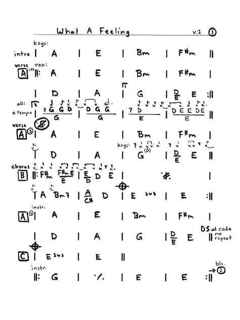 What A Feeling (Chords) | PDF