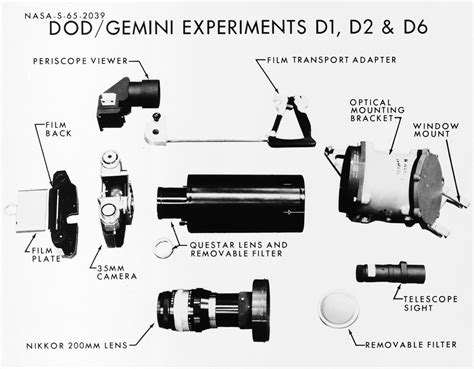 Gemini 5: Inside NASA's First 8-Day Space Mission of 1965 | Space