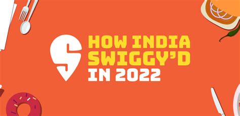 swiggy trends Archives - Swiggy Diaries