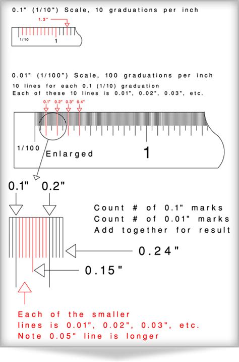 1 3 of an inch on a ruler Cheaper Than Retail Price> Buy Clothing, Accessories and lifestyle ...