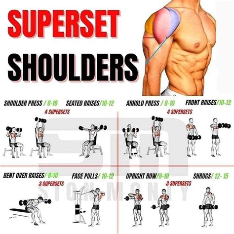 Pin on Fitness Gym | Deltoid workout, Shoulder workout routine, Shoulder workout