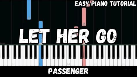 Passenger - Let Her Go (Easy Piano Tutorial) - YouTube