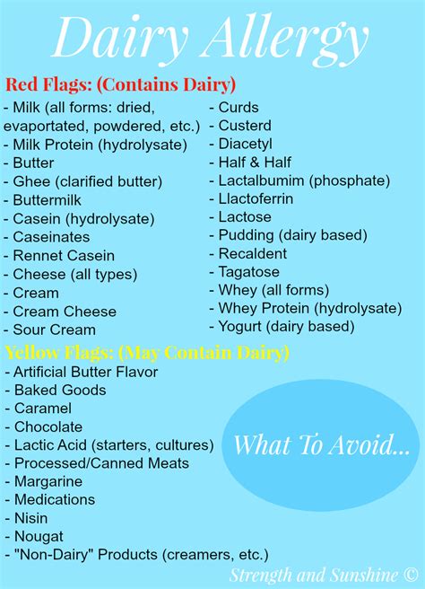 What To Avoid With A Dairy Allergy - Strength and Sunshine