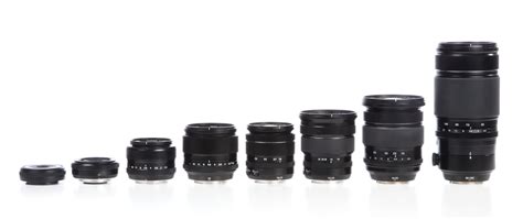 The Basics: What You Need to Know About Camera Lenses