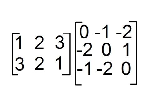 Multiplicación de Matrices de orden 2x3 y 3x3 [Producto de Matrices ...