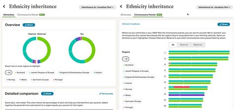 New: AncestryDNA Chromosome Painter Segments | DNA Painter Blog