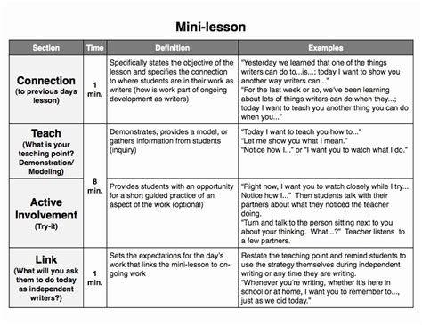 Mini Lesson Template