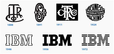 How to design an enduring logo: Lessons from IBM and Paul Rand — Quartz