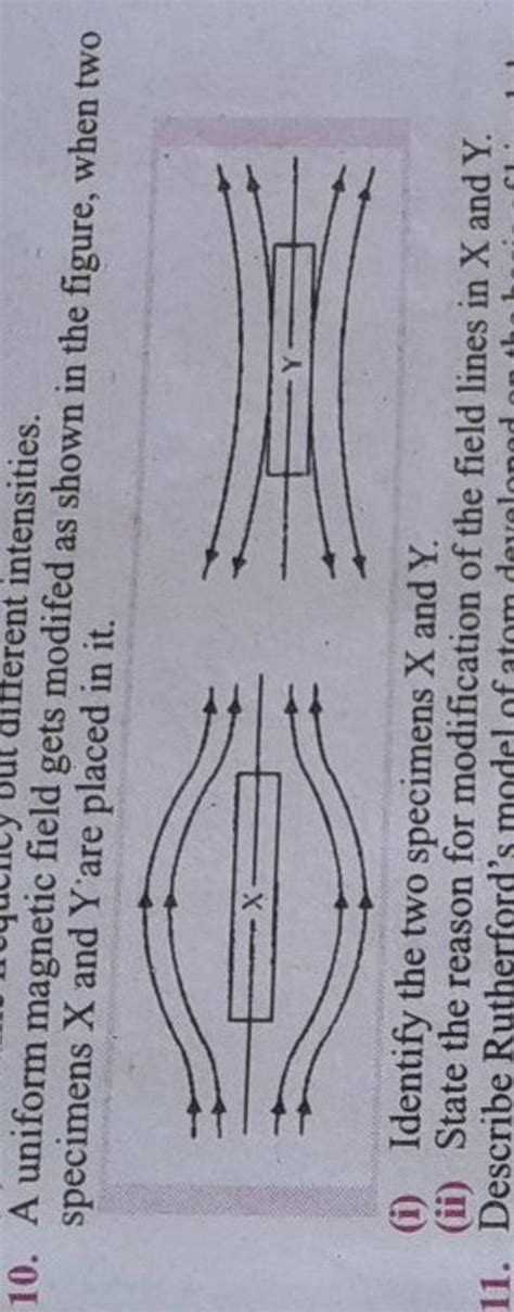 10. A uniform magnetic field gets modifed ansities. | Filo