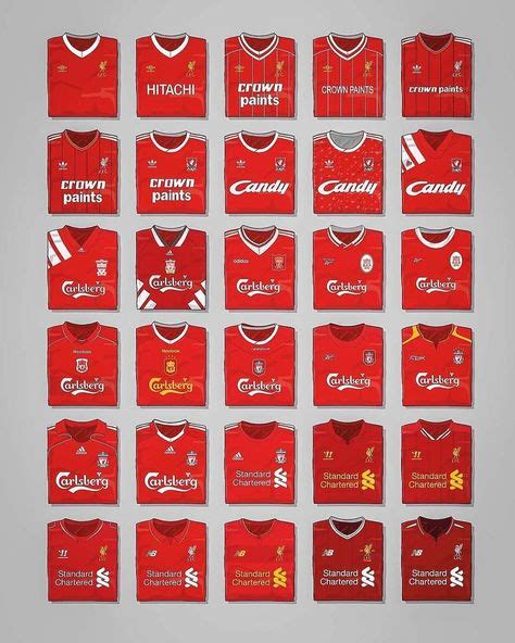 Kits in the history of LFC