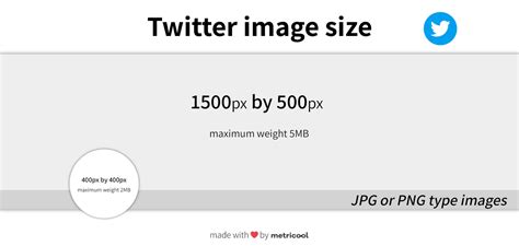 Twitter Image Size [Up to date guide for 2019]