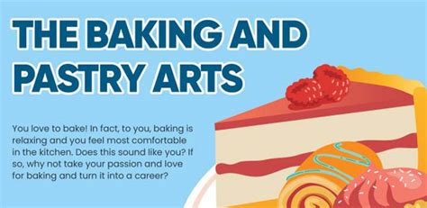 The Baking and Pastry Arts [Infographic]