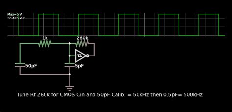 Capacitance Measurement With Oscilloscope - Electrical Engineering ...