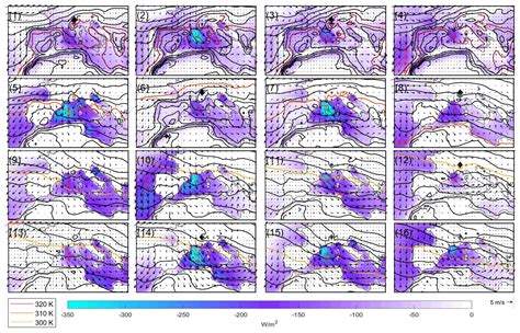 WCD - Large-scale drivers of the mistral wind: link to Rossby wave life ...