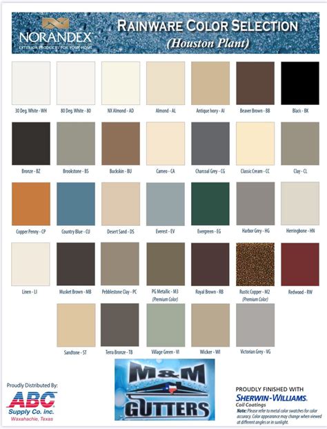 Gutter Colors – Midlothian, TX – M & M Gutters