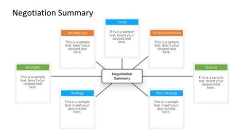 project overview presentation example