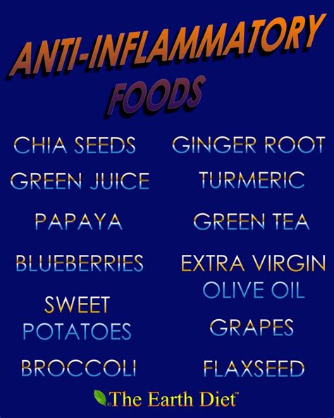 Anti-Inflammatory Foods for Fibromyalgia - My Fibromyalgia Diet