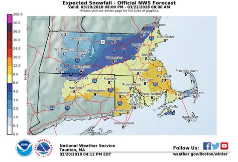 RI Weather Forecast: Nor'easters Latest Changes | Narragansett, RI Patch