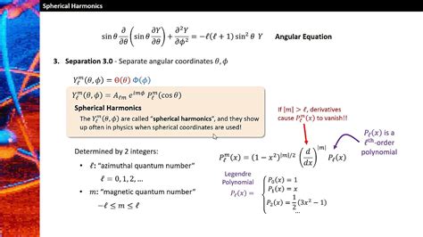 Introduction to Spherical Harmonics - YouTube