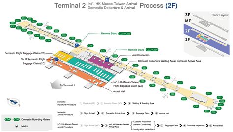 Shanghai Pudong Airport Terminal 2 Map, Layout, Plan, PVG