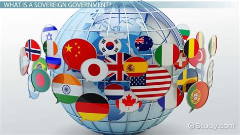 Sovereignty in Government | Definition, Types & Theories - Lesson | Study.com