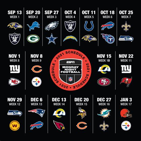 ESPN’s 19-Game NFL Regular Season Slate Decorated with Star Power ...