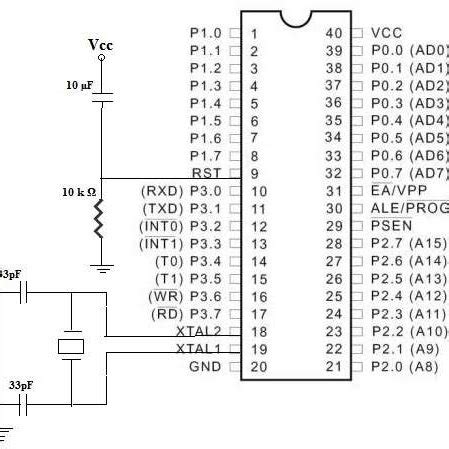 AT89C52 Pin Diagram | Download Scientific Diagram