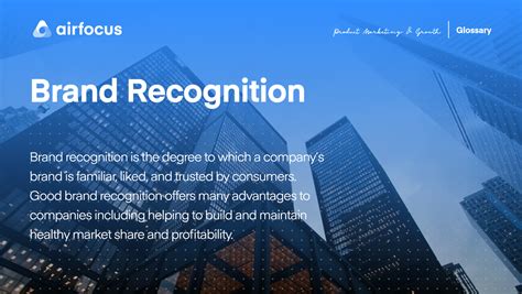 What is Brand Recognition - Definition & Why is it important