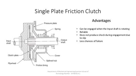 Single Plate Clutch Advantages - fasrload