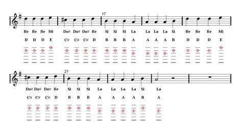 THE LAST OF US Guitar TAB - Theme - Sheet music - Guitar chords | Easy Music