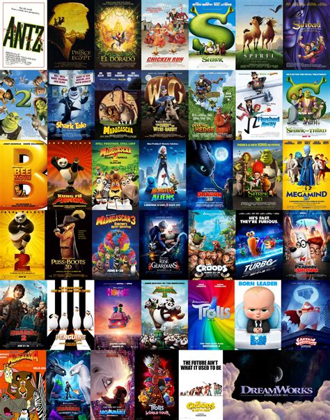 Dreamworks Animation Movie list by aaronhardy523 on DeviantArt