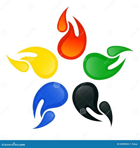 Olympic Signs Royalty Free Stock Photo - Image: 5499455