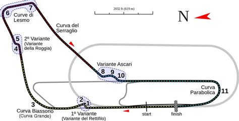 List of Formula One circuits - Wikipedia, the free encyclopedia ...