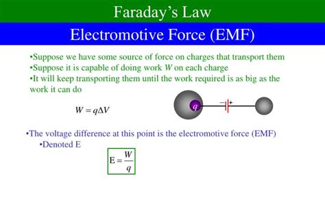 PPT - Electromotive Force (EMF) PowerPoint Presentation, free download ...