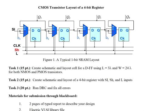 Understanding the Sram Schematic: A Comprehensive Guide