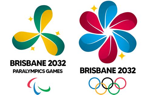 My concepts for the 2032 Brisbane Olympics Games : olympics