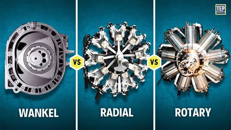 Wankel vs Radial vs Rotary | Its Parts, Working & Applications | Explained - YouTube