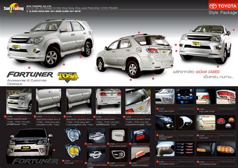 Toyota fortuner parts