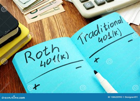 Roth 401k Vs Traditional. Comparison of Retirement Plans Stock Image ...